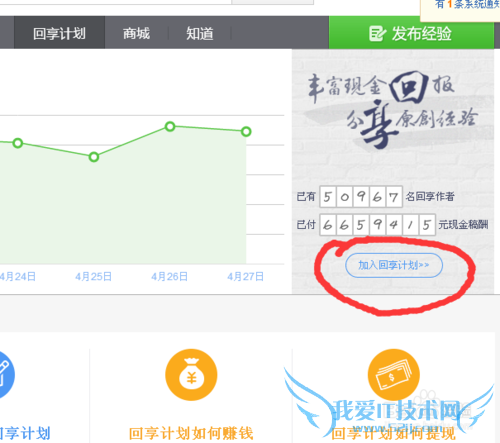 如何加入百度经验中的回享计划