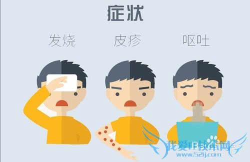 一图看懂——怎么在户外驱蚊战蚊教程