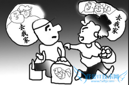 年轻夫妇如何与处理好婚后容易出现的几个问题