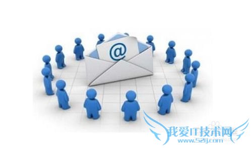 企业进行ICP备案需要准备什么材料?