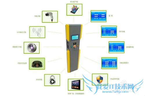 市政路灯充电桩一体化解决方案