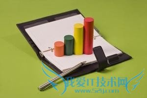 学生如何过好放假时间【必读】