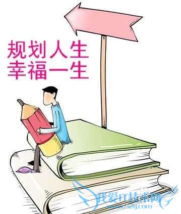 想转行,又没有明确的目标,怎么办?