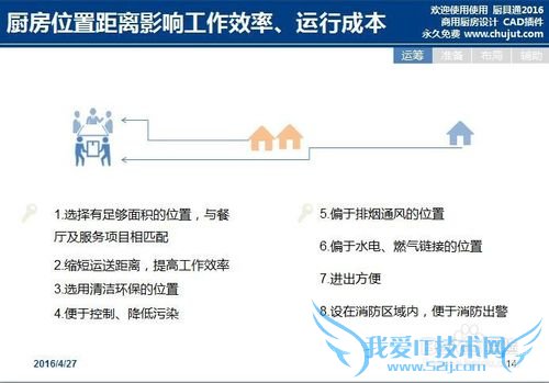 商用厨房设计的基本步骤有哪些