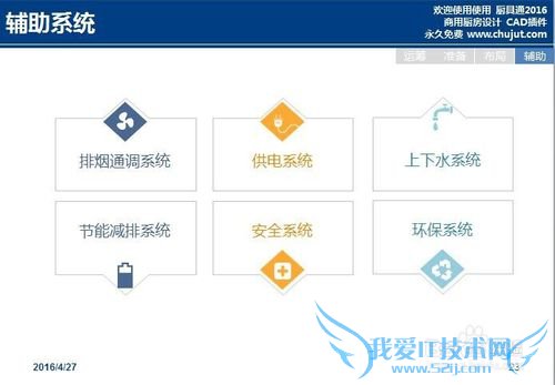 商用厨房设计的基本步骤有哪些