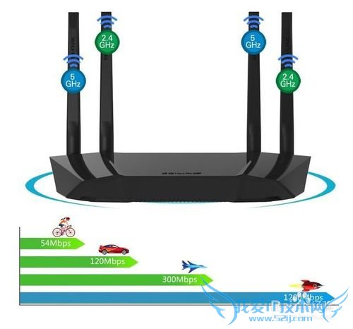 如何解决WIFI用段时间后又卡又慢的问题。