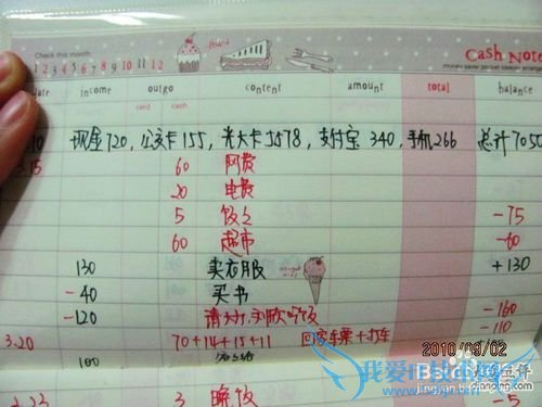 大学生如何使用节省生活费