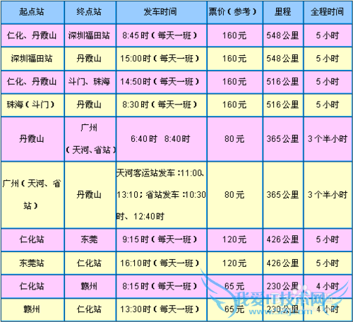 丹霞山旅游攻略(超全面、超实用)