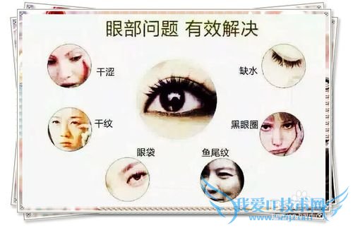 蒸汽眼罩怎么用?