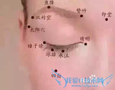 蒸汽眼罩怎么用?