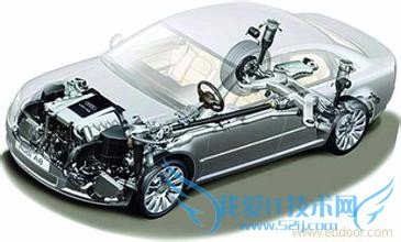 冬季汽车保养16个小常识