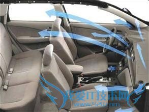 冬季汽车保养16个小常识