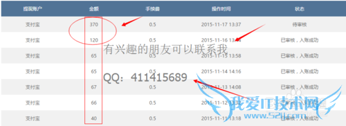 大学生在做什么可以赚点零花钱?