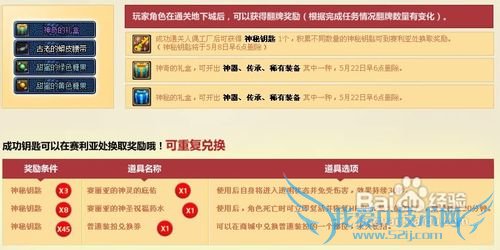 dnf17173人偶工厂脚本怎么用