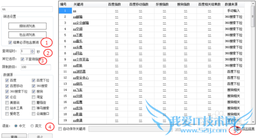 ھβؼ֮èؼʹʹý̳