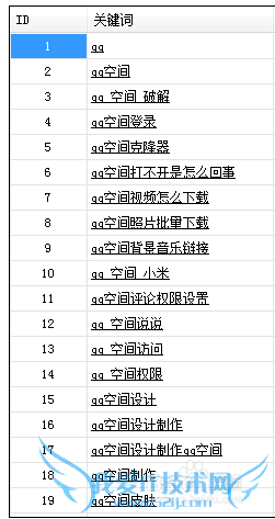 ھβؼ֮èؼʹʹý̳