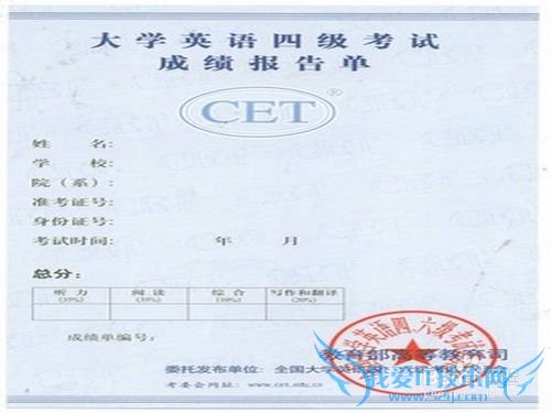 Â㿼Ôõôͨ¹ý´óѧӢÓïËļ¶£¿