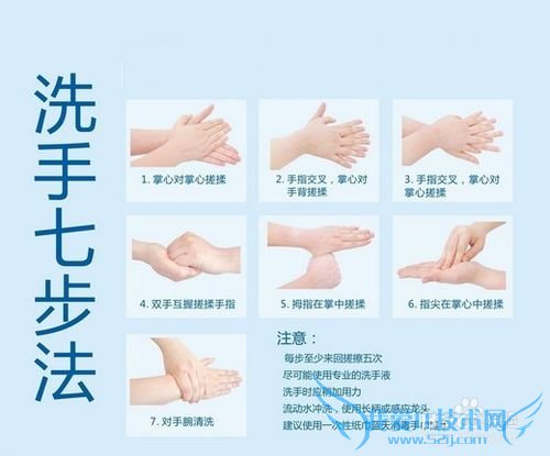 食品企业GMP良好操作规范内容简介