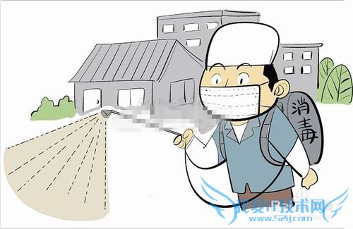 食品企业GMP良好操作规范内容简介