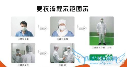 食品企业GMP良好操作规范内容简介