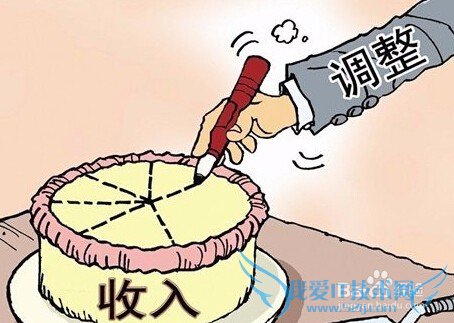 对自己的工资待遇不满意怎么办