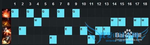 S6е츳 FakerS6еɻװ