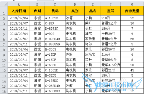 多条件筛选高级筛选来帮忙