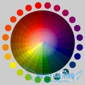 整体软装设计——第一章