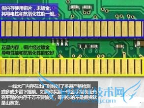怎么去判断内存条的性能好坏与真假
