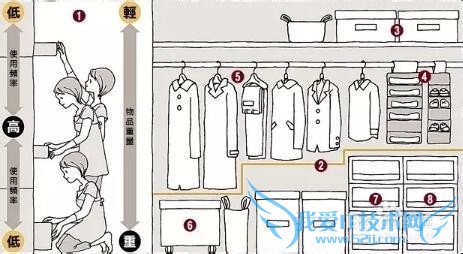史上最牛逼的国庆7天度假攻略