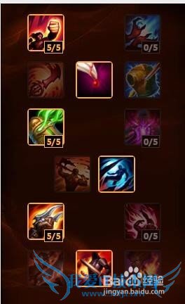 永猎双子天赋|永猎双子符文|永猎双子怎么玩