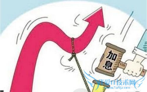 这轮牛市的最终目标