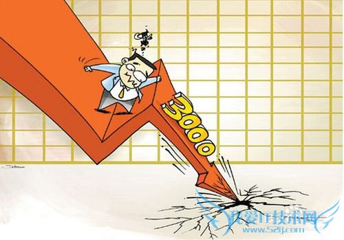 这轮牛市的最终目标