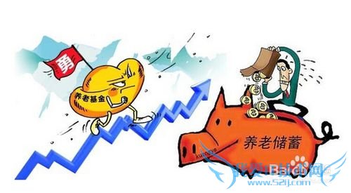 这轮牛市的最终目标