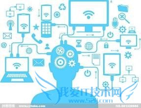 Windows7宽带连接错误,代码711解决方法