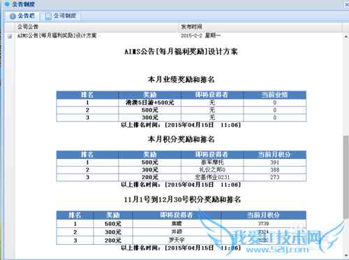 怎样使用aims积分制管理系统激励员工?