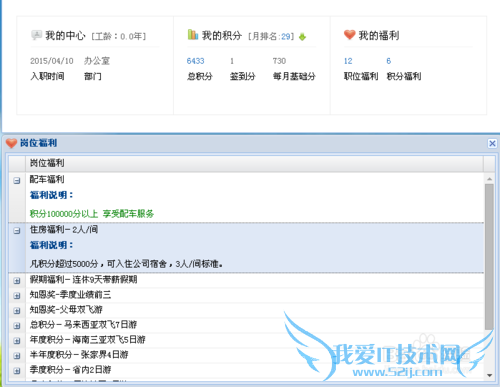 怎样使用aims积分制管理系统激励员工?
