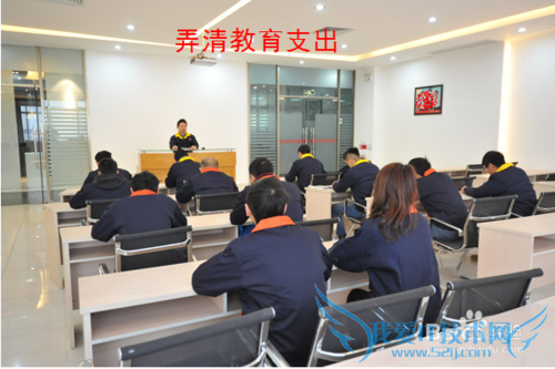 如何制定自己的理财规划?