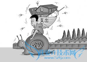 工资不高,以下方法可以帮助你做好理财投资规划