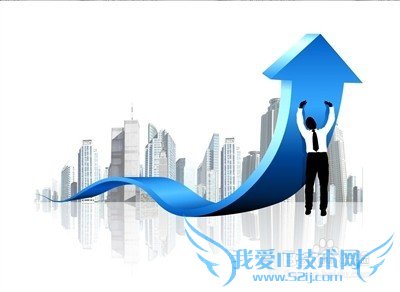 500强企业面试问题