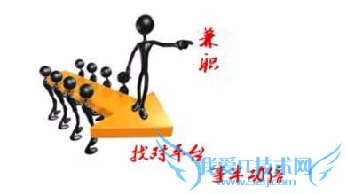 在家兼职:盘点在家可做的正规网上赚钱兼职