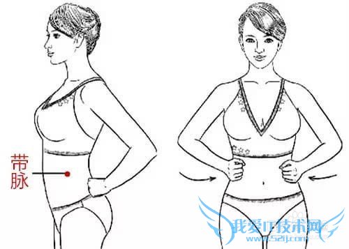 如何在办公室养生