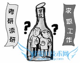 如何破解大学生就业难?