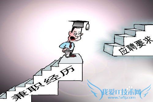 如何破解大学生就业难?