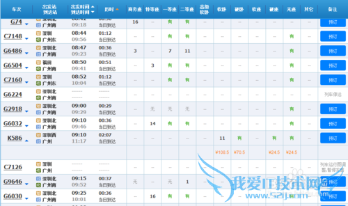 教你从深圳出发如何一天玩转广州市区景点