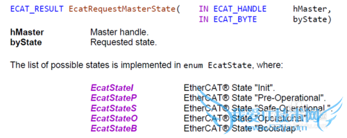 EtherCAT主站协议栈