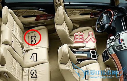 女性朋友乘车打车预防色狼的小结:?