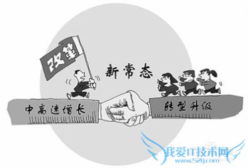 创业成功的秘诀是什么