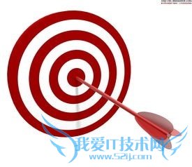 创业成功的秘诀是什么