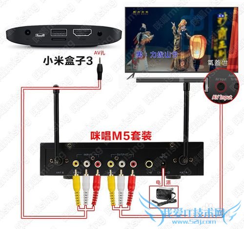 小米电视3怎么接话筒k歌,插麦克风卡拉ok